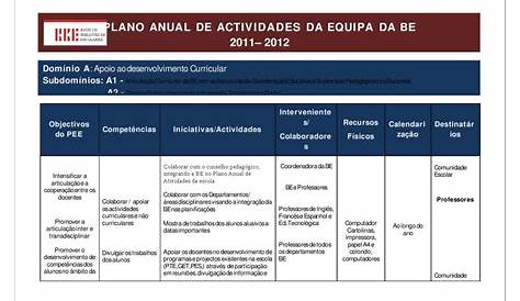 Plano Anual de Atividades by Emanuel Teixeira - Issuu