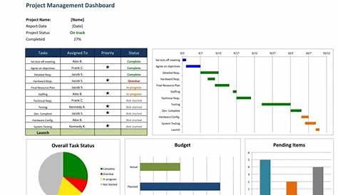 Optimice el seguimiento de su proyecto con las plantillas de gestión de