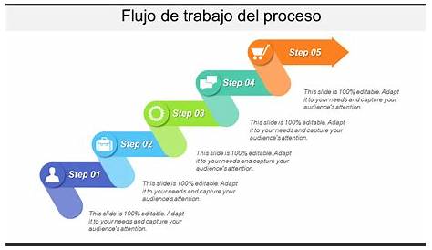 Plantilla Ppt De Plan De Trabajo Creativo Para La Segunda Mitad Del Año