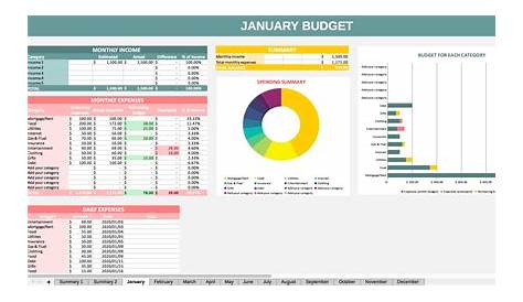 Calendario Anual En Excel Para Planificar – Calendar Template 2023