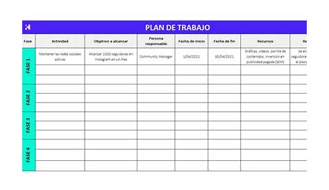 Plan de trabajo: 40 excelentes plantillas y muestras (Excel / Word