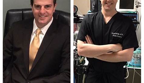 Newport Plastic Surgery | Cosmetic Surgeon Orange County| Dr. Seify
