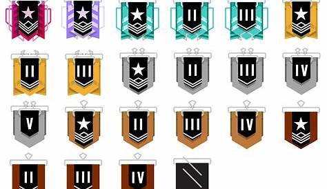 Rainbow Six Siege Rank Png at All_4