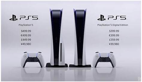 Se dan a Conocer los Precios Oficiales de los Juegos de PlayStation 5