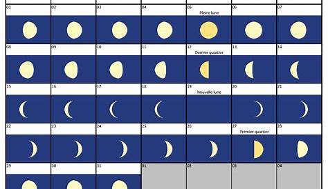Prochaine pleine lune : Le calendrier lunaire 2023