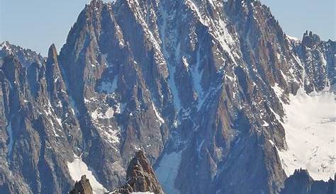 Le Mont Blanc : le plus haut sommet de France - IDEOZ Voyages