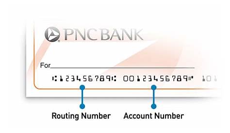 Pnc Bank, N.a. BIN List - check the Bank Identification Numbers by Pnc