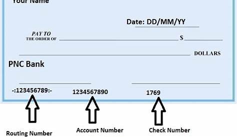 Pnc Bank Routing Number Pittsburgh | Examples and Forms
