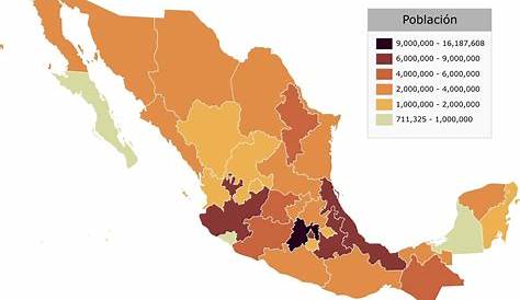 Demográfico - Grupo Apìcola