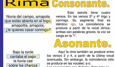 rimas consonantes - Buscar con Google | clase español | Pinterest