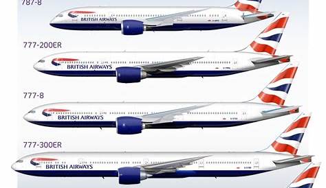 Airbus A350F vs Boeing 777-8F : match au sommet entre avions cargo