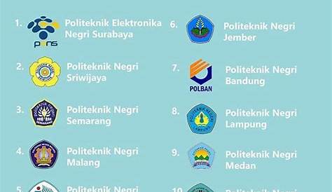 Berikut ini ada 10 politeknik terbaik di Indonesia menurut