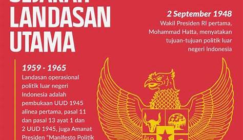Arti, Tujuan, dan Landasan Politik Luar Negeri Indonesia - Belajar