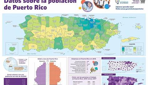 Historic population losses continue across Puerto Rico | Pew Research