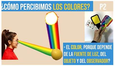 El color, Porque depende de la fuente de luz, del objeto y del