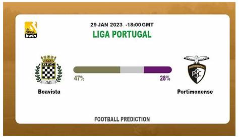 Portimonense vs Boavista | All Sports Predictions