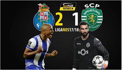 #2 Review - Porto vs Sporting - Liga Portuguesa - YouTube