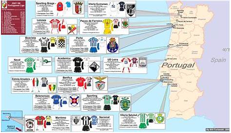 Map of Portugal stadiums: stadium locations and list of stadiums of