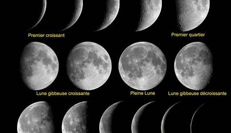 Les phases de la Lune - De janvier à fin juin 2024, le GAP47 sera