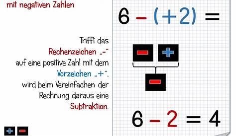 Addition / Subtraktion bis 20 (Klasse 1) - mathiki.de in 2021