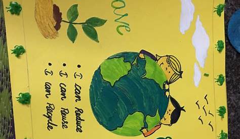 World environment day Connecting people with nature !! Poster making
