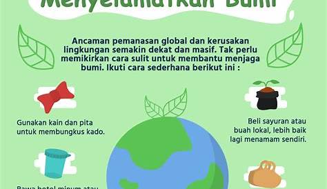 Poster Kebersihan Alam Sekitar / ADAB 2 SEM 3 MENJAGA ALAM SEKITAR