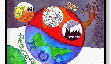 Environmental Issues Poster | Environmental posters, Environmental