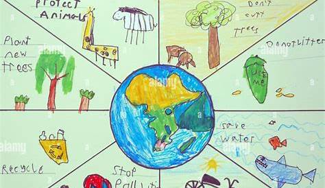 Save Earth Poster tutorial for kids|| Save Earth, Save Environment