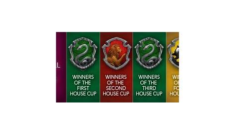 The ultimate Philosopher's Stone quiz Pottermore