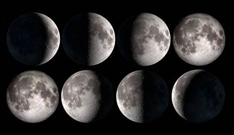 Phases de la Lune : explication du phénomène en détail