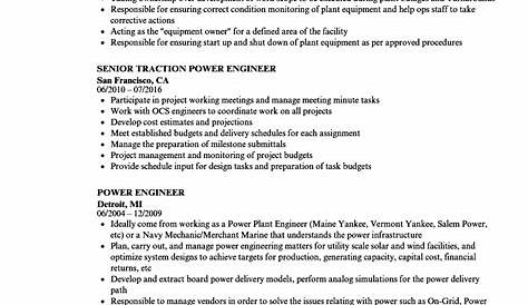 Power Resume Examples Cv Smith ~ Templates On Creative Market