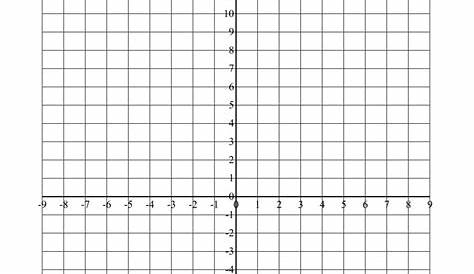 Find the coordinates of points on a large grid math plotting graphing