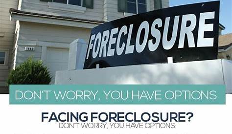 Pre Foreclosure Sample Letter To Distressed Homeowners