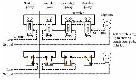 Precision Exit Device Wiring Diagram