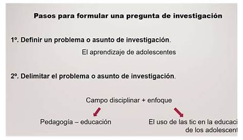 Como Hacer El Problema De Investigacion Ejemplo – Nuevo Ejemplo