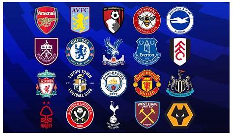 Barclays Premier League Logo Club | Wallpaper Gallery