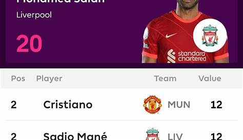 Best Premier League midfielders of 2019/20 so far | Squawka