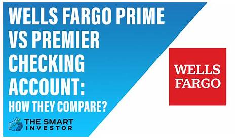 New 2023 Wells Fargo Prime Checking Bank Statement Template - MbcVirtual