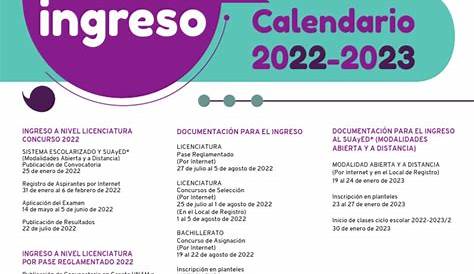 Guía de ingreso a la UNAM 2022 | Nivel Superior - YouTube