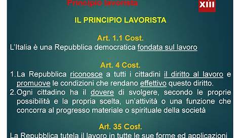 Principio Lavorista Il Tra Attualità E Attuazione Della