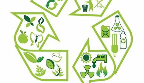 Prinsip 3R ( Reduce Reuse Recycle) | Pengelolaan Sumber Daya Alam