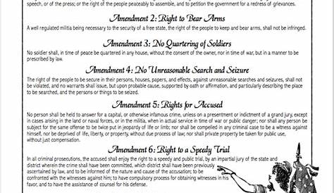 Printable Bill Of Rights
