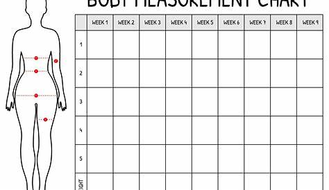 Printable Body Measurement Chart Pdf