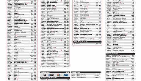 Printable Channel Guide For Dish Network