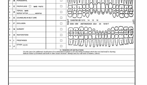 Printable Dental Treatment Plan Template Pdf