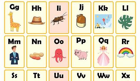 Free Printable Alphabet Fundations Alphabet Chart Pdf Kidsworksheetfun