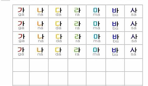 Printable Hangul Practice Sheets Pdf