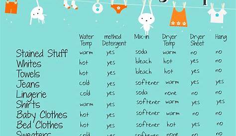 Free Printable Laundry Chart i should be mopping the floor