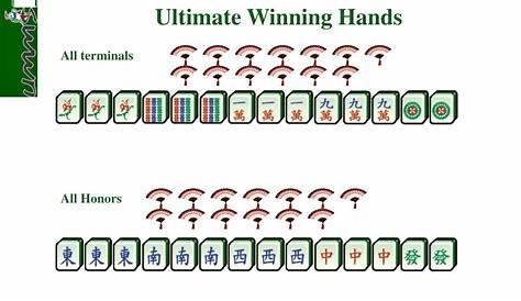 Mahjong Rules Printable Customize and Print
