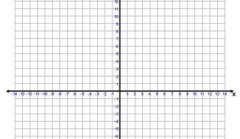 Graph Paper This page contains free printable graph paper in both